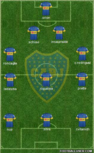 Boca Juniors Formation 2012