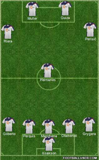 Bolton Wanderers Formation 2012