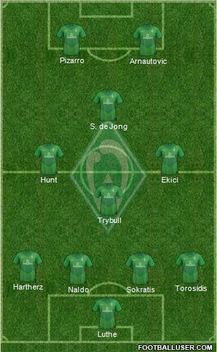 Werder Bremen Formation 2012