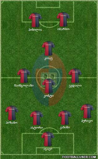 Cagliari Formation 2012