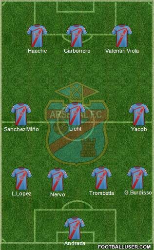 Arsenal de Sarandí Formation 2012