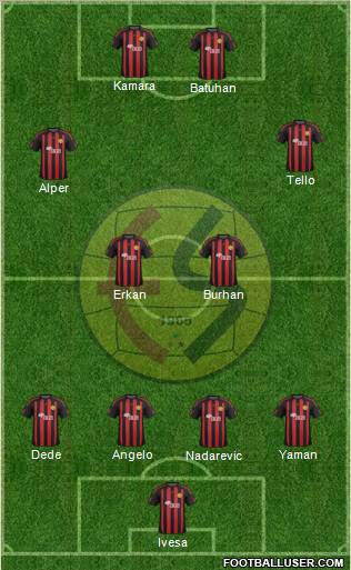 Eskisehirspor Formation 2012