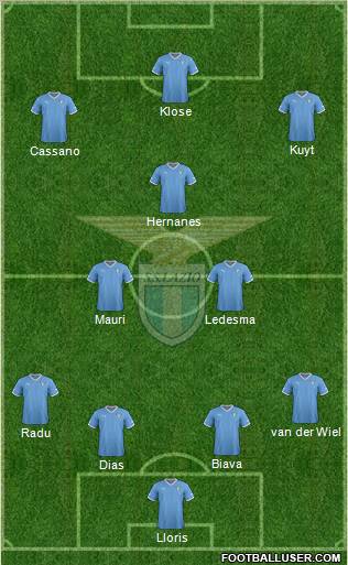 S.S. Lazio Formation 2012