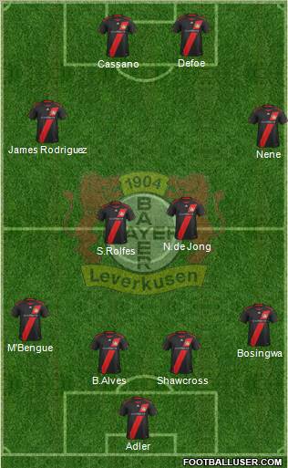 Bayer 04 Leverkusen Formation 2012