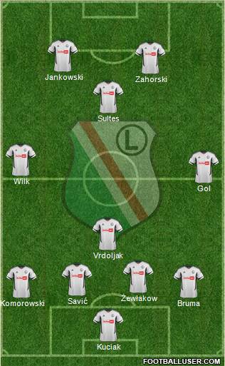 Legia Warszawa Formation 2012