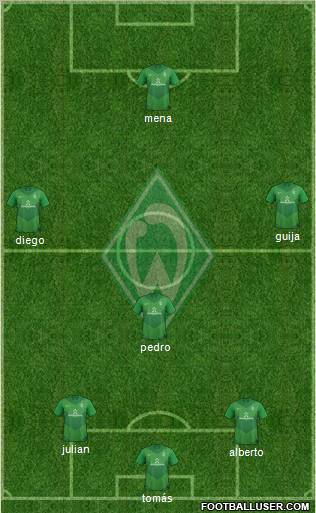 Werder Bremen Formation 2012