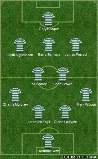 Celtic Formation 2012