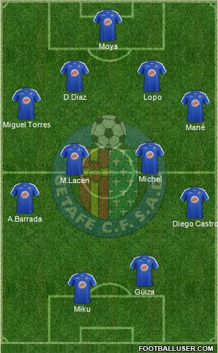 Getafe C.F., S.A.D. Formation 2012