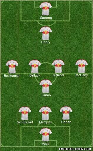 New York Red Bulls Formation 2012