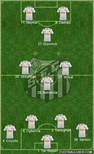 Santos FC Formation 2012