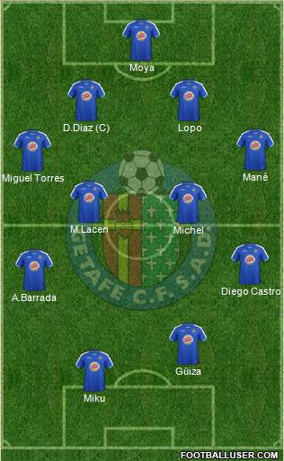 Getafe C.F., S.A.D. Formation 2012