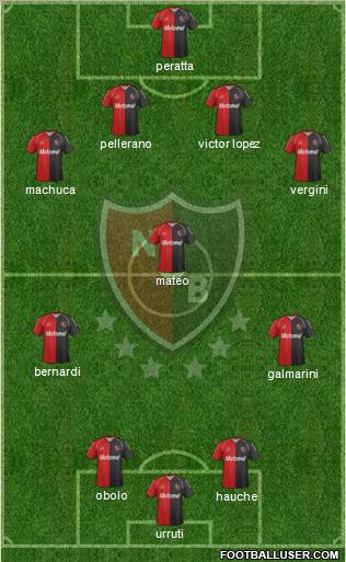 Newell's Old Boys Formation 2012