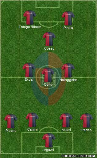 Cagliari Formation 2012