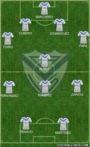 Vélez Sarsfield Formation 2012