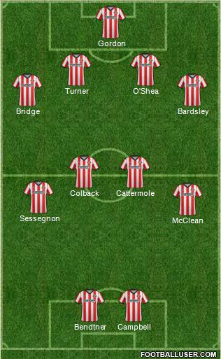 Sunderland Formation 2012