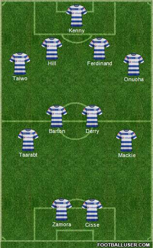 Queens Park Rangers Formation 2012