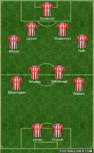 Stoke City Formation 2012