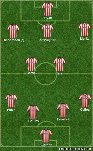 Sunderland Formation 2012