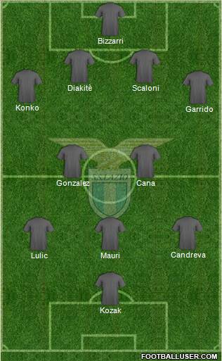 S.S. Lazio Formation 2012