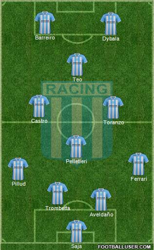 Racing Club Formation 2012