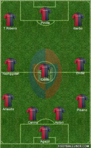 Cagliari Formation 2012