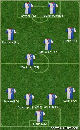 Blackburn Rovers Formation 2012