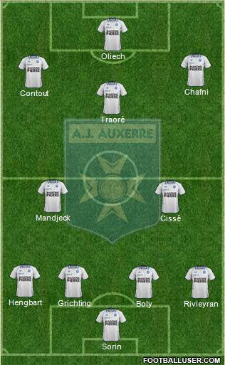 A.J. Auxerre Formation 2012