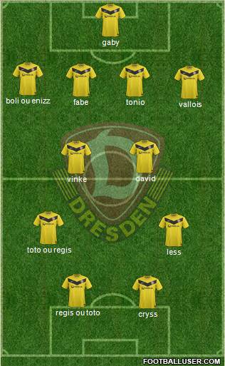 SG Dynamo Dresden Formation 2012