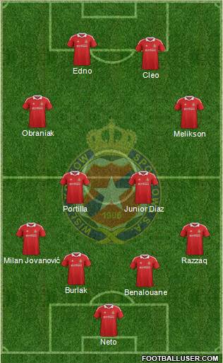 Wisla Krakow Formation 2012