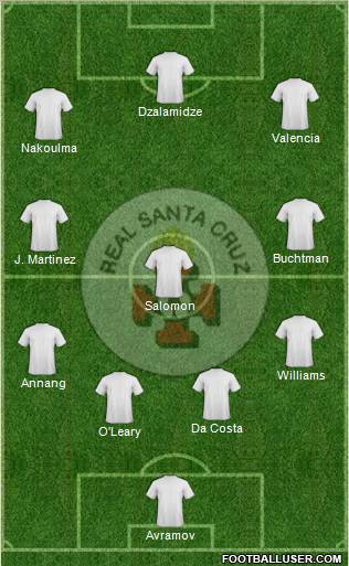 C Real Santa Cruz Formation 2012