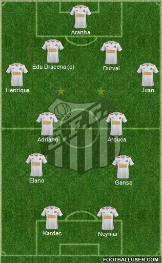 Santos FC Formation 2012