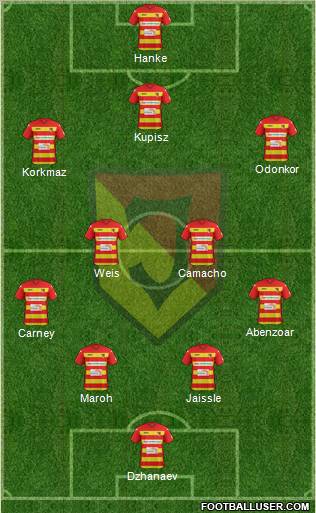 Jagiellonia Bialystok Formation 2012