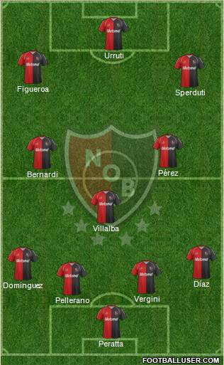 Newell's Old Boys Formation 2012