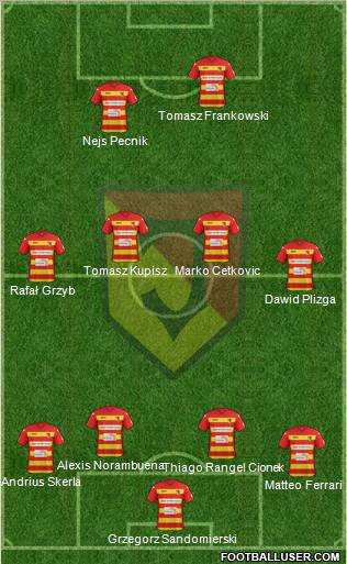 Jagiellonia Bialystok Formation 2012