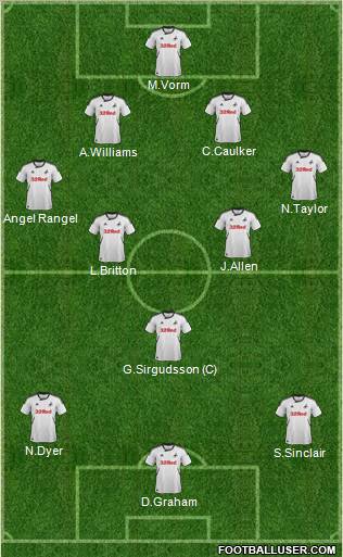 Swansea City Formation 2012