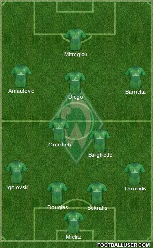 Werder Bremen Formation 2012