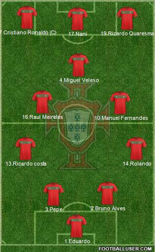 Portugal Formation 2012