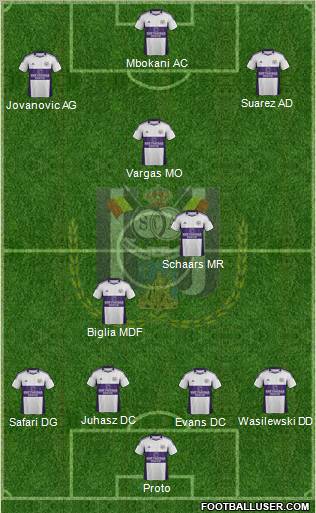 RSC Anderlecht Formation 2012