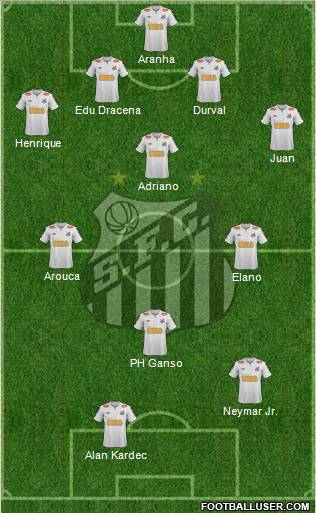 Santos FC Formation 2012