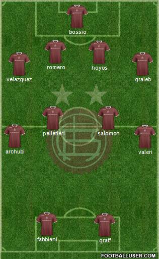 Lanús Formation 2012