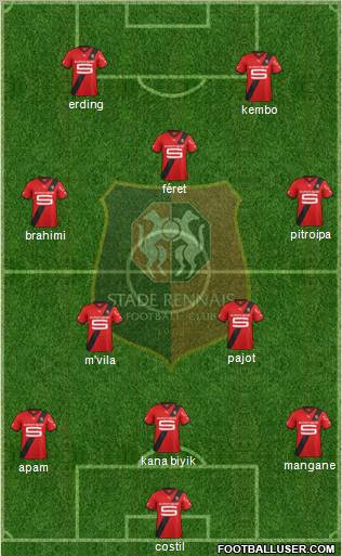 Stade Rennais Football Club Formation 2012