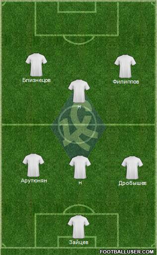 Krylja Sovetov Samara Formation 2012