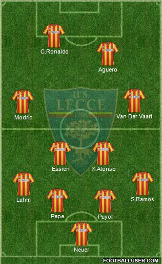 Lecce Formation 2012