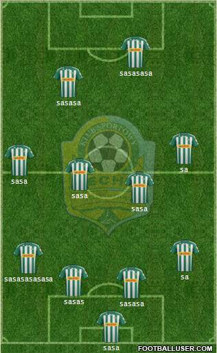 Lechia Gdansk Formation 2012