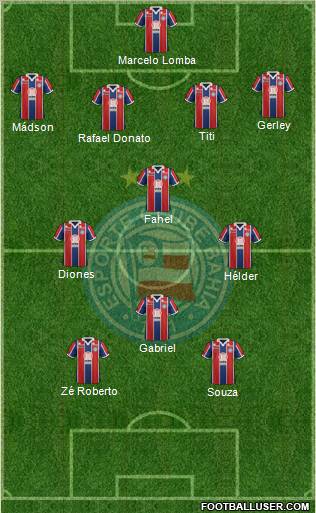 EC Bahia Formation 2012