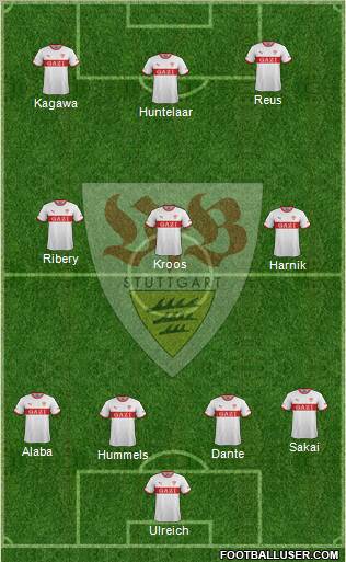 VfB Stuttgart Formation 2012