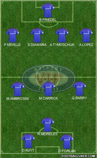 Vålerenga Fotball Formation 2012