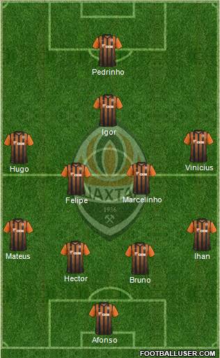 Shakhtar Donetsk Formation 2012