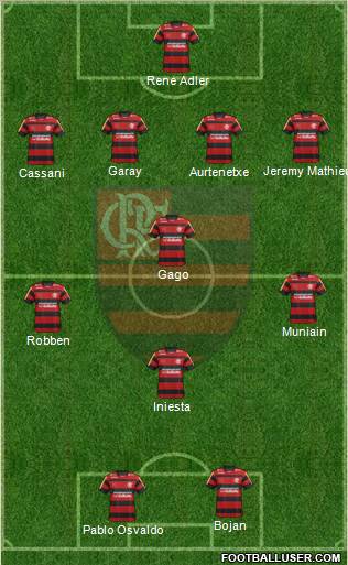 CR Flamengo Formation 2012