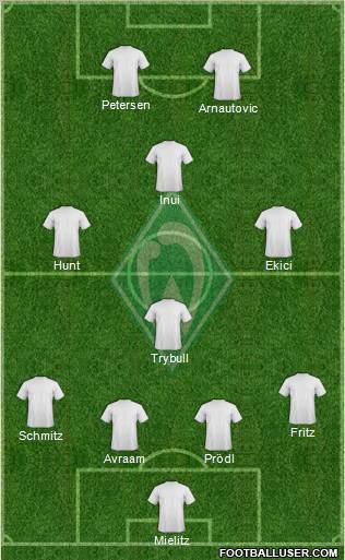 Werder Bremen Formation 2012